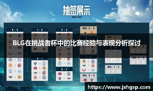 BLG在挑战者杯中的比赛经验与表现分析探讨